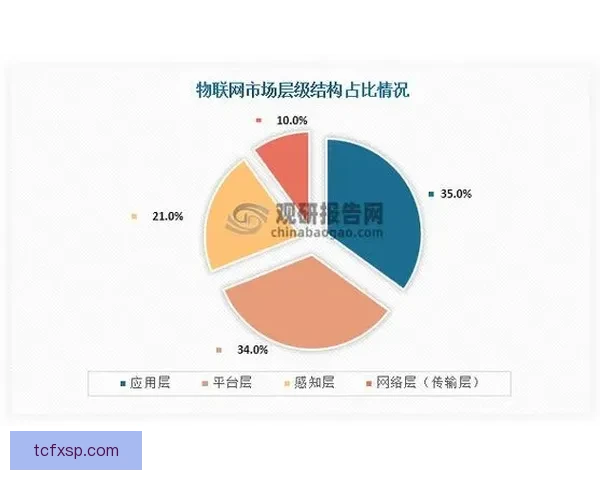 vs008核心技术发展趋势与行业应用前景深度解析研究与实践价值