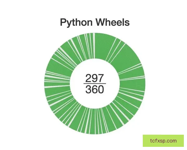 以vs 吧为中心的网络文化生态演变与用户互动社区发展趋势分析