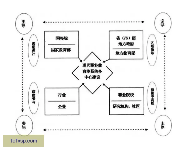 以VS竞赛为核心的全新竞技模式探索与发展趋势分析 以VS竞赛为核心的全新竞技模式探索与发展趋势分析