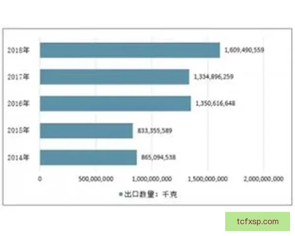 亚洲赛场焦点对决中国队vs孟加拉实力走势与战术前瞻解析深度